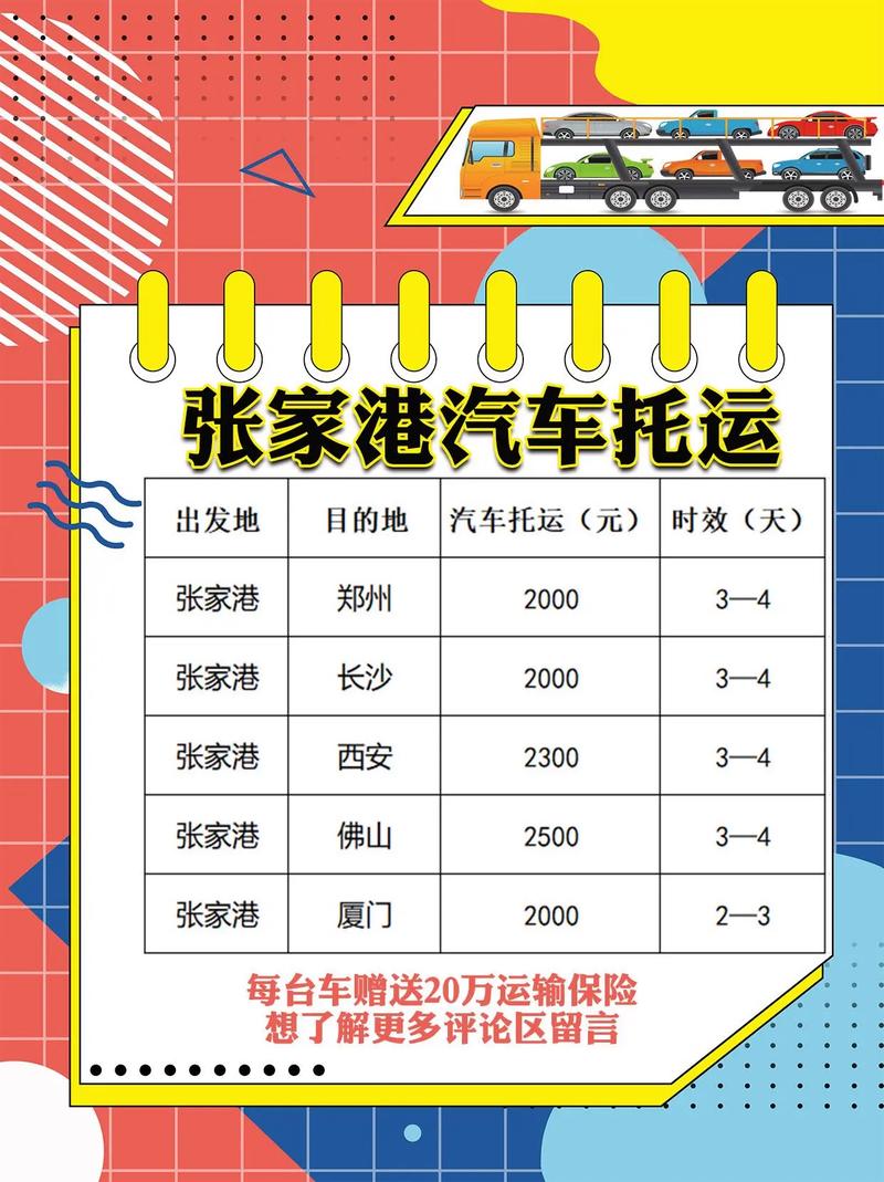 物流专线：为何中小企业应选择这条“捷径”？